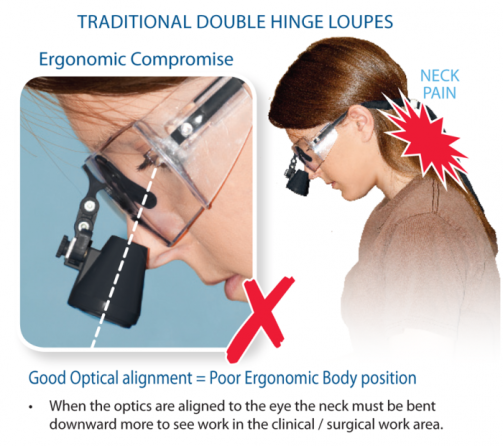 elongated pair of lenses